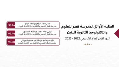 نتائج ثانوية العامة بقطر 2023