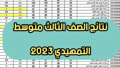 نتائج الصف الثالث متوسط بالعراق 2023