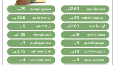 أسعار السلع التموينية لشهر يوليو 2023