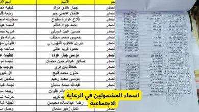 الأسماء المشمولة في الرعاية الاجتماعية العراق