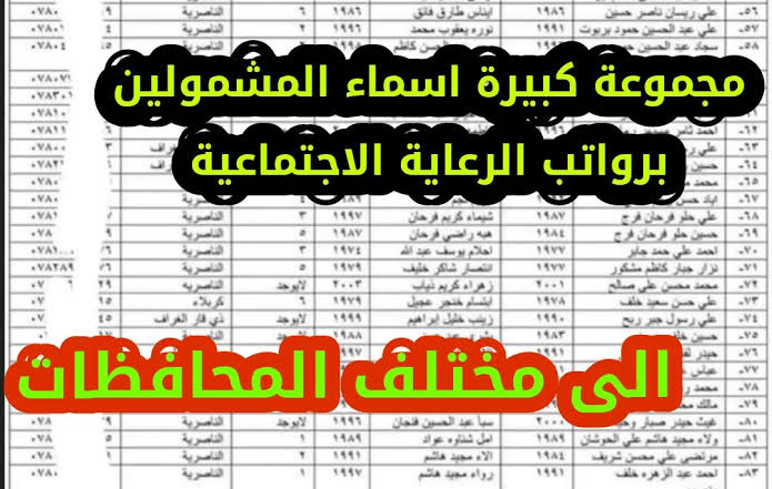 المشمولين في الرعاية الاجتماعية